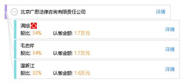 法律咨詢新選擇 北京廣思法律咨詢有限責任公司服務(wù)解析